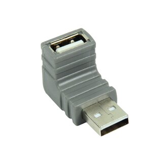 Bandridge Bandridge USB naar USB adapter - volledig bedekt / haaks naar beneden - USB2.0