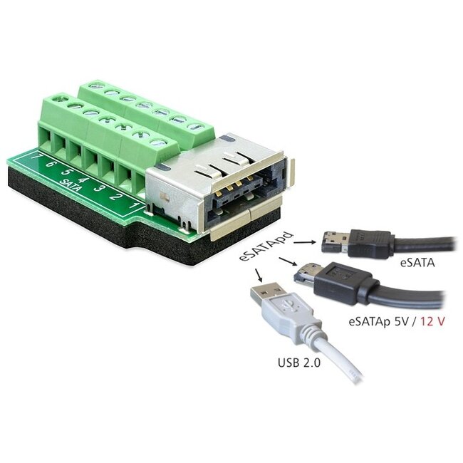 Schroefbare USB2.0 / eSATA / eSATAp connector (v)