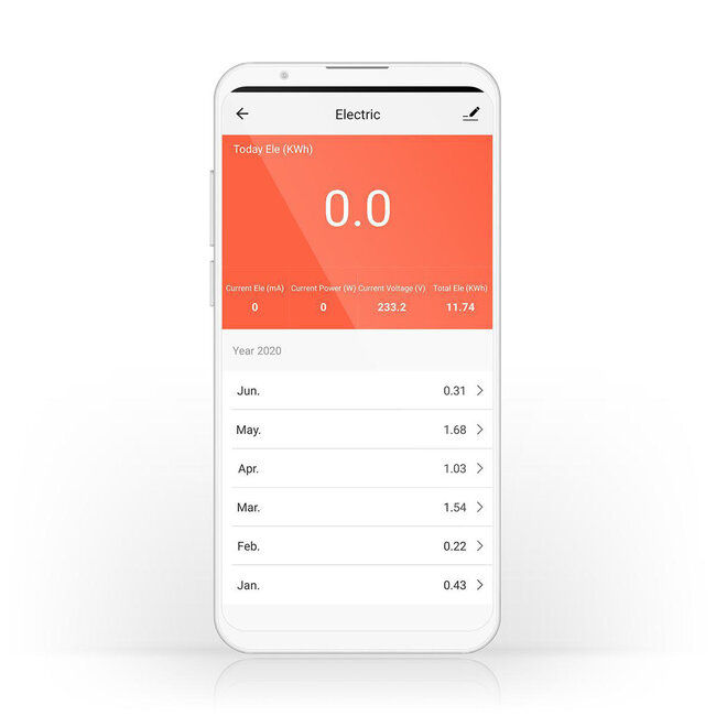 Nedis SmartLife Wi-Fi smart plug met stroommeter en schakelaar - 1 contact - max. 10A / wit