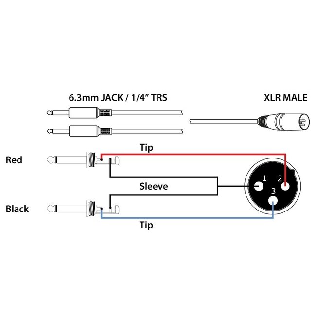 PD Connex 1x XLR (m) - 2x 6,35mm Jack (m) audiokabel - 1,5 meter