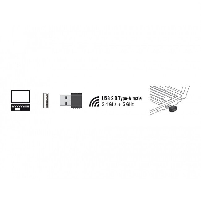 DeLOCK USB-A - WLAN / Wi-Fi dongle - Dual Band AC600 / 600 Mbps