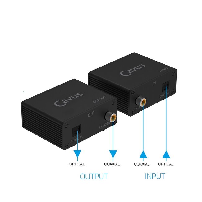 Cavus Digitaal audio over ethernet extender set / zwart