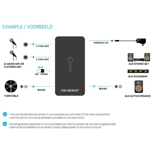 Cavus voorversterker (PRE AMP) voor draaitafels en microfoons (1x Phono + 2x MIC) / zwart