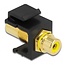 Tulp Keystone module - Tulp (v) | video (geel) | verguld | zwart