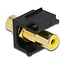 Keystone module Tulp RCA (v) - Tulp RCA (v) video (geel) verguld / zwart