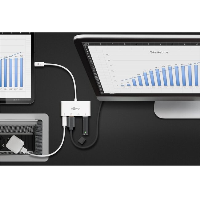 Goobay USB-C naar HDMI 4K 30Hz, USB-A, USB-C PD 60W en RJ45 adapter / wit - 0,15 meter