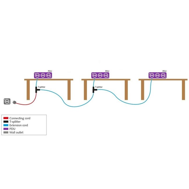 Plenty desktop stekkerdoos met Prolink installatiestekker en 4 contacten / zwart/zilver