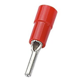 Elematic Pen kabelschoen (m) - 1,9mm / rood (100 stuks)