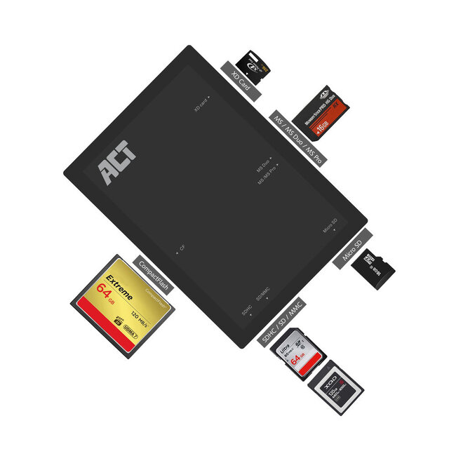 ACT USB Cardreader met USB-A connector en 5 kaartsleuven - voor (Micro) SD/MMC/TF/XD/CF/Memory Stick - USB3.0