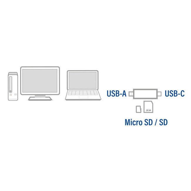 ACT USB Cardreader met USB-C/USB-A connector en 2 kaartsleuven - voor (Micro) SD/TF/MMC - USB3.0
