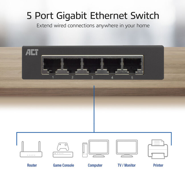ACT Gigabit Ethernet Switch met 5 poorten - metalen behuizing / zwart
