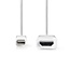 Nedis Mini DisplayPort naar HDMI kabel - DP1.2 / HDMI 1.4 (4K 30Hz) / wit - 2 meter