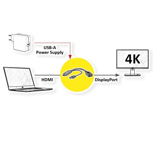 HDMI (m) naar DisplayPort (v) actieve adapter - HDMI 2.0 / DP 1.2 (4K 60Hz) - voeding via USB-A (m) / zwart - 0,20 meter