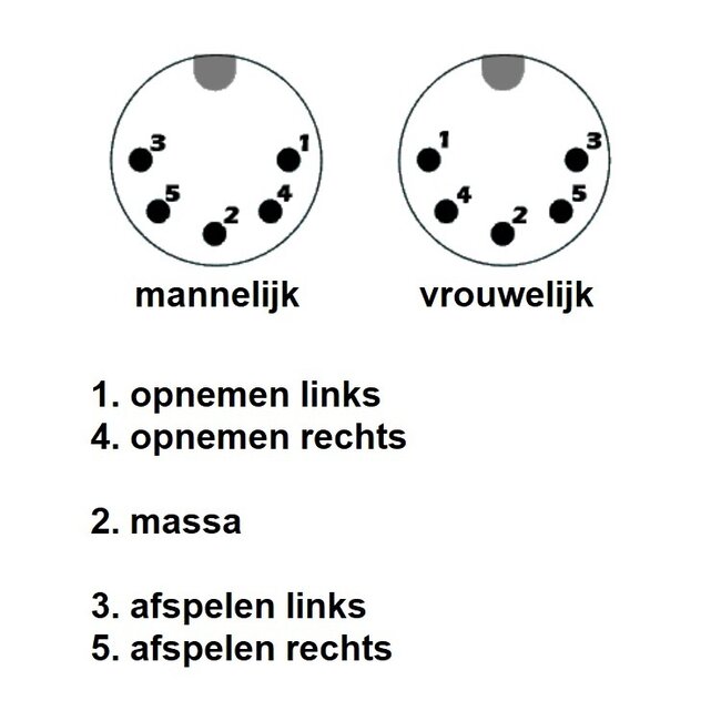 DIN 5-pins haaks - Tulp stereo 2RCA audiokabel (afspelen) / zwart - 0,50 meter