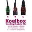 Koelbox 12V voedingskabel voor o.a. Dometic/Waeco (CoolFun, MobiCool, TropiCool, Jetcool en Selap) en Gio'Style koelboxen - 2 meter