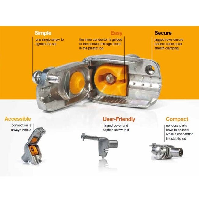 Technetix IECM-A+ Coax IEC (m) schroef connector / haaks