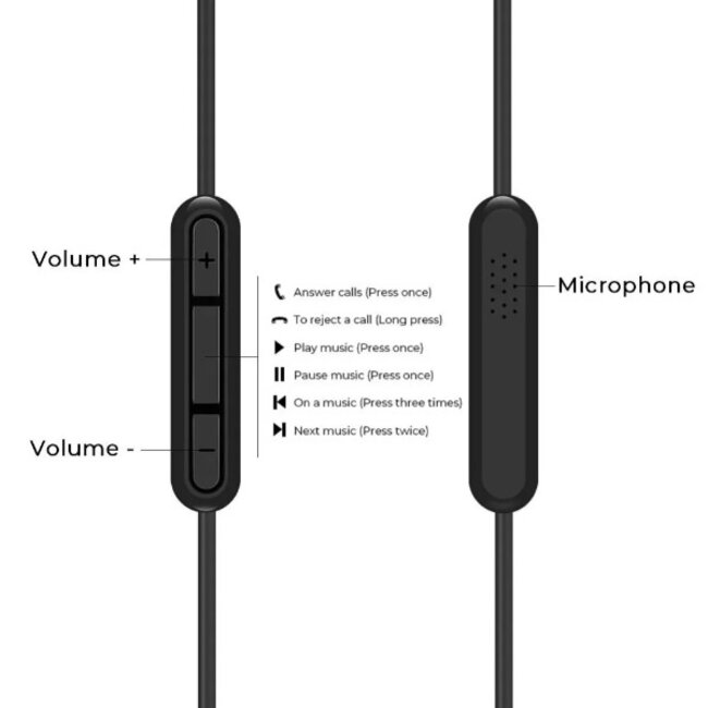 Audiokabel met control talk voor Bose QuietComfort 3 (QC3) hoofdtelefoon - 1,2 meter