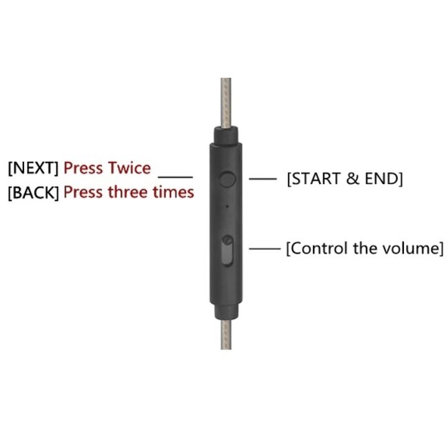 Premium audiokabel met control talk voor o.a. Bose On-Ear 2, 700, QuietComfort 25, 35, 45 en Ultra - 1,2 meter