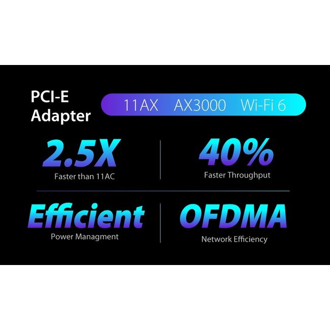 Edimax BR-6473AX 2-in-1 Wi-Fi 6 router en smart access point - Dual Band AX3000 / 3 Gbps