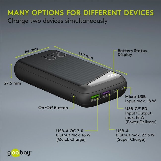 Goobay Powerbank Fast Charge met 2x USB-A en 1x USB-C (max. 5A) - 20.000 mAh / zwart