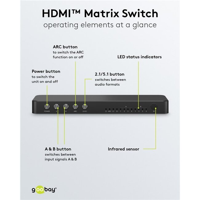 Goobay HDMI matrix schakelaar 4 naar 2 met audio extractor en ARC converter - HDMI2.0 (4K 60Hz + HDR) / zwart