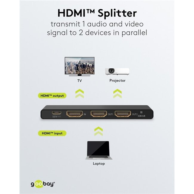 Goobay HDMI splitter 1 naar 2 - HDMI2.0 (4K 60Hz + HDR) / zwart