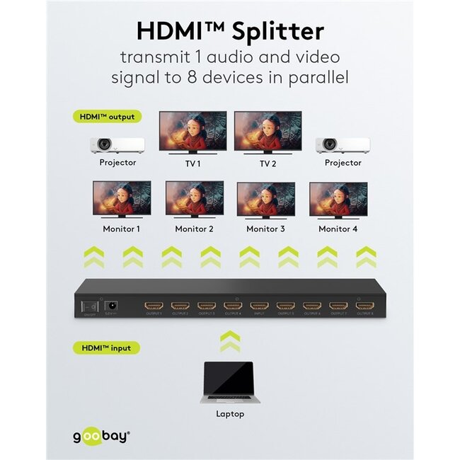 Goobay HDMI splitter 1 naar 8 - HDMI2.0 (4K 60Hz + HDR) / zwart