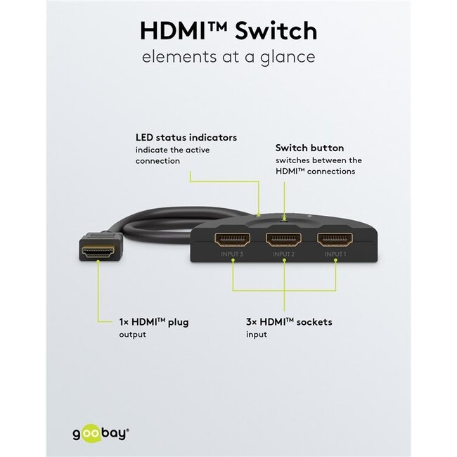 Goobay HDMI schakelaar 3 naar 1 - HDMI1.4 (4K 30Hz) / zwart - 0,50 meter