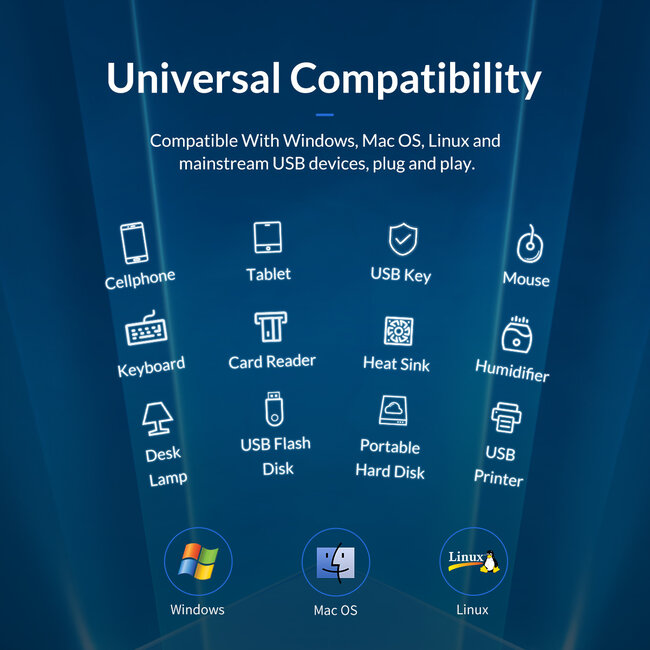 Orico USB hub met 13 poorten en aan/uit schakelaars - USB3.0 - externe 12V voeding / grijs - 1 meter