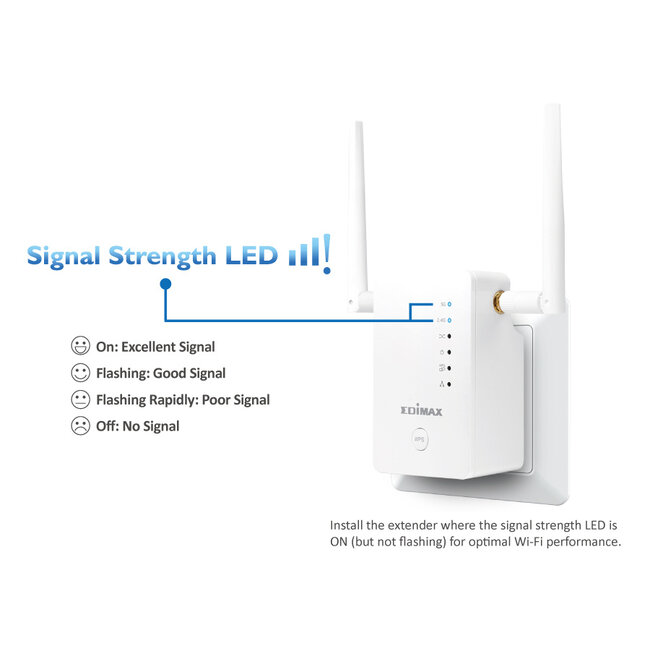 Edimax Gemini RE11 Home Wi-Fi Roaming Upgrade Kit
