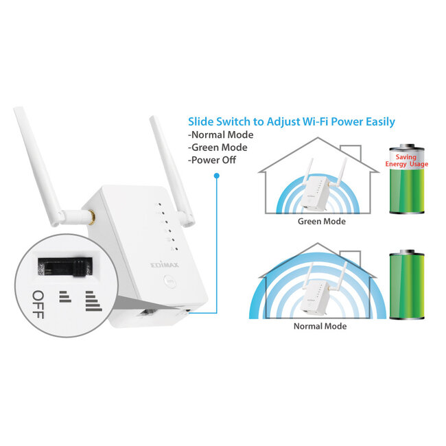 Edimax Gemini RE11 Home Wi-Fi Roaming Upgrade Kit