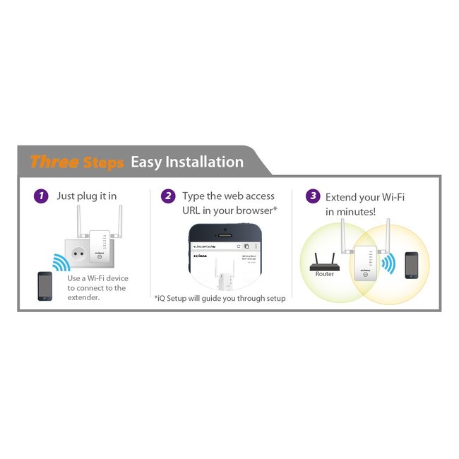 Edimax Gemini RE11 Home Wi-Fi Roaming Upgrade Kit