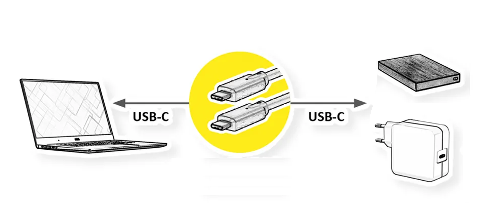 Wat is USB-C en wat zijn de belangrijkste vernieuwingen?