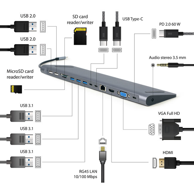 USB-C multi adapter 9-in-1