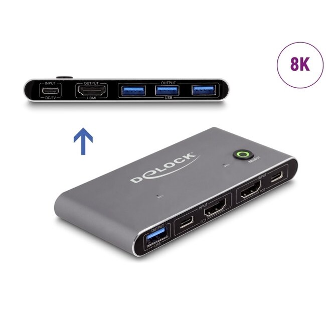 Delock HDMI KVM Switch 8K 60 Hz with USB 5 Gbps