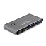 Delock HDMI KVM Switch 8K 60 Hz with USB 5 Gbps