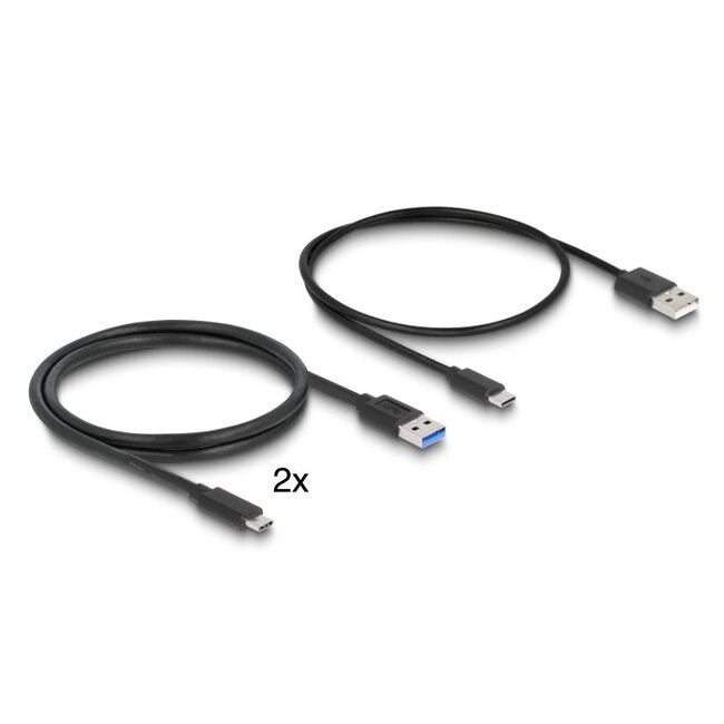 Delock HDMI KVM Switch 8K 60 Hz with USB 5 Gbps