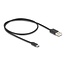 Delock HDMI Splitter 1 x HDMI in to 2 x HDMI out 4K 60 Hz with downscaler