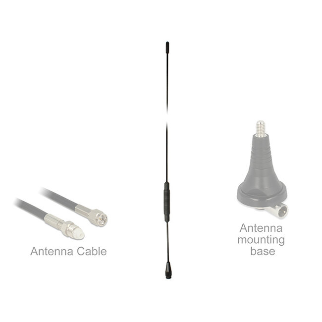 Delock TETRA BOS Antenna 380 - 410 MHz M6 Inner thread 2.5 dBi 51.8 cm omnidirectional fixed screw mounting outdoor black