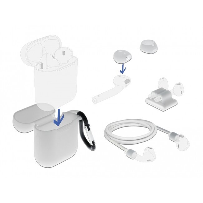 Delock Apple AirPods Accessory Set white