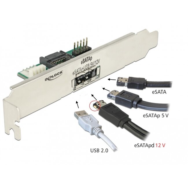 Delock Slot bracket 1 x eSATApd 5 V / 12 V