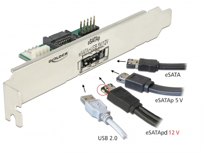 DeLOCK 63921. Hostinterface: SATA, Output interface: eSATA. Meegeleverde kabels: SATA,USB, Type verpakking: Polybag