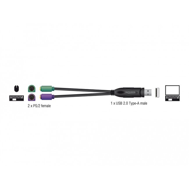 Delock USB to PS/2 Adapter