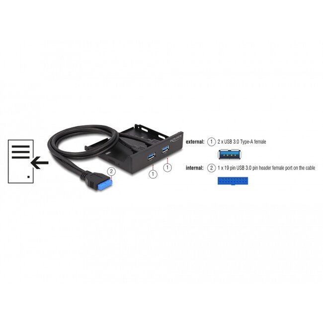 Delock 3.5″ Front Panel > 2 x USB 3.0