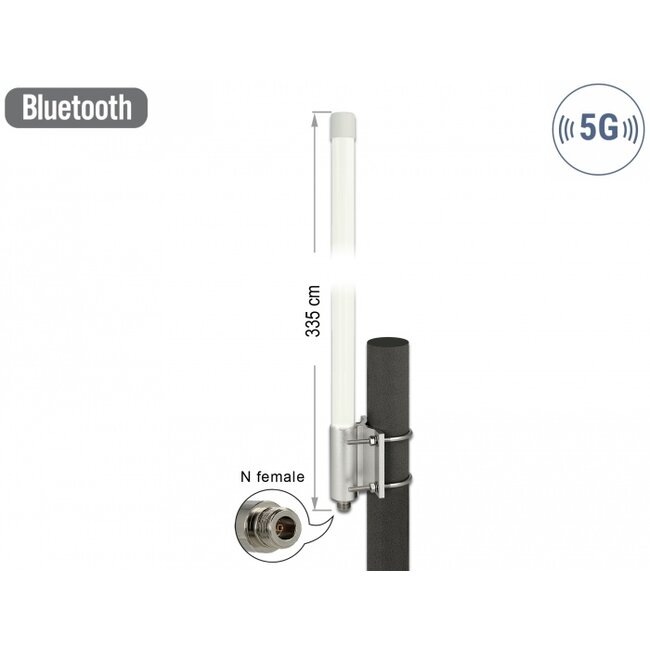 Delock 5G LTE Antenna N jack -2.14 - 2.93 dBi 33.5 cm fixed wall and pole mounting omnidirectional outdoor white