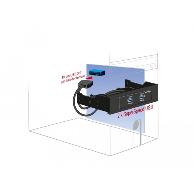 Delock USB 3.0 Front Panel 2 Port with internal 19 Pin USB 3.0 Pin Header