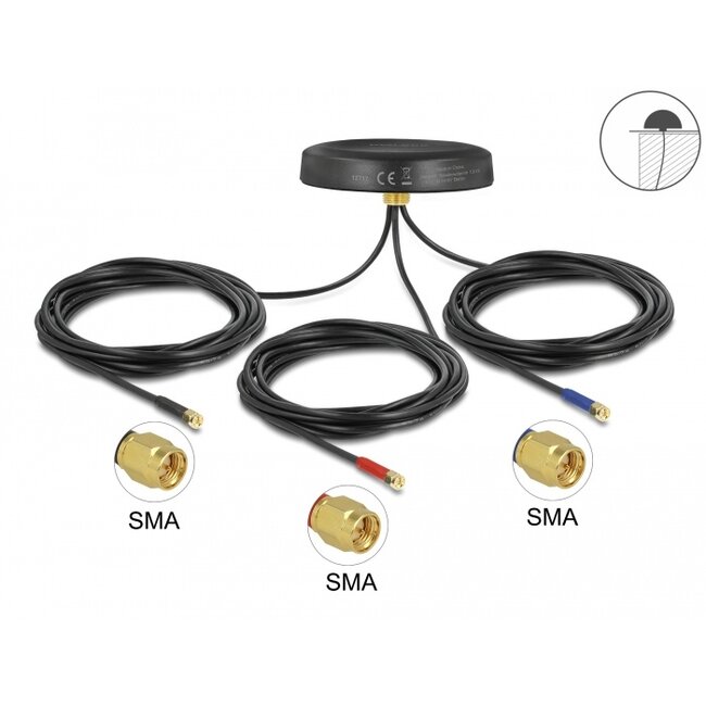 Delock Multiband LTE-MIMO UMTS GSM GNSS Antenna 3 x SMA plug omnidirectional roof mount black outdoor