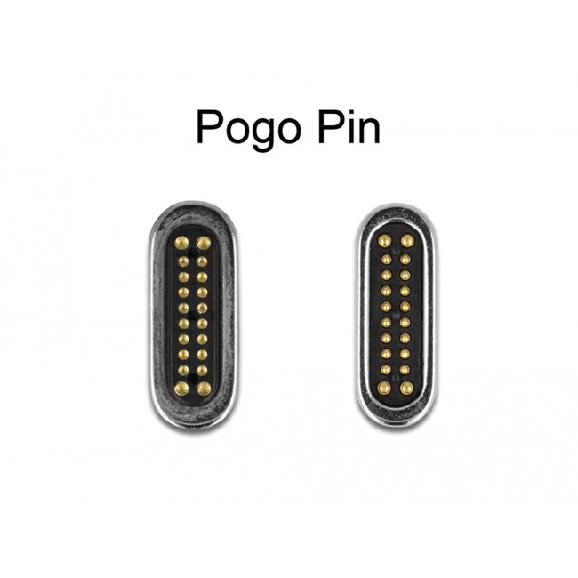 Delock USB Type-C™ to HDMI Adapter Cable 4K 60 Hz magnetic 1.20 m