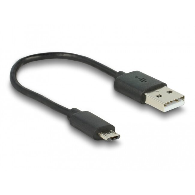 Delock Audio Converter Analogue > Digital HD