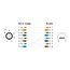 Delock M12 Cable A-coded 8 pin male to RJ45 female PUR (TPU) 0.5 m
